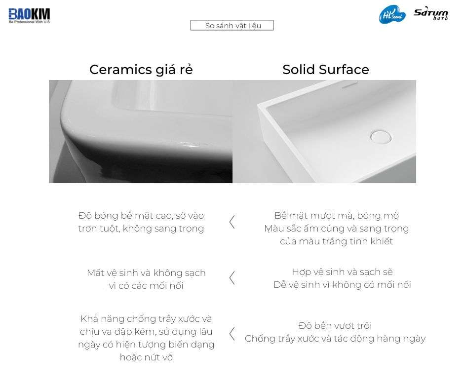 so-sanh-da-nhan-tao-va-ceramic